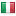 bankuvalley.com server is located in Italy